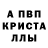 Альфа ПВП VHQ JackRandom Anomaly